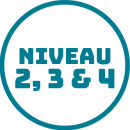 Niveau 2 3 4